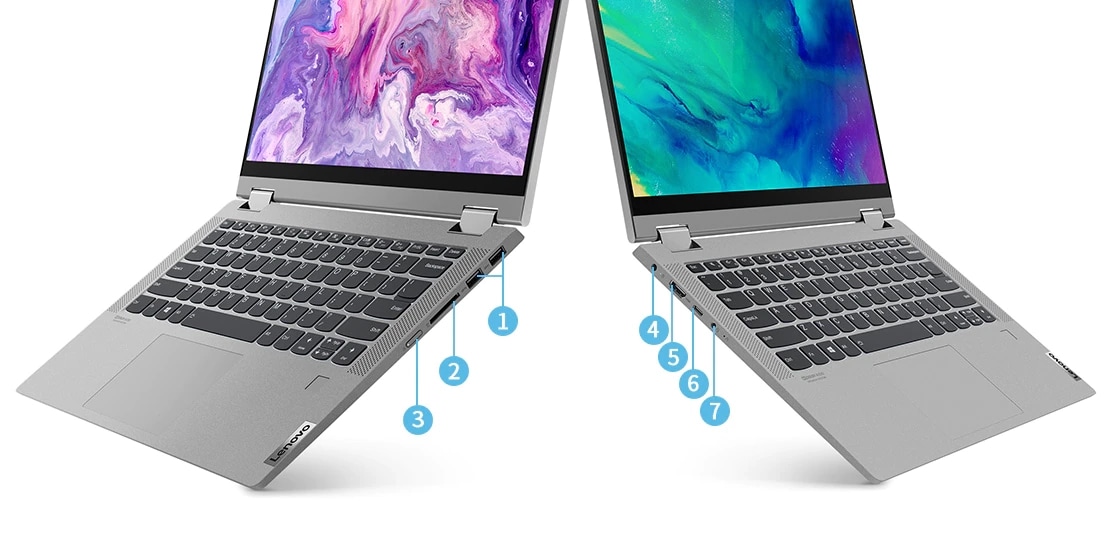 Lenovo - 新品 Lenovo IdeaPad Flex 550 Ryzen5 4500U Amazon.com: Lenovo Flex 5 Laptop, 14.0