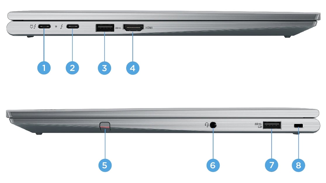 Lenovo ThinkPad X1 Yoga - 360回転 / i7第7世代 開店祝い tunic.store