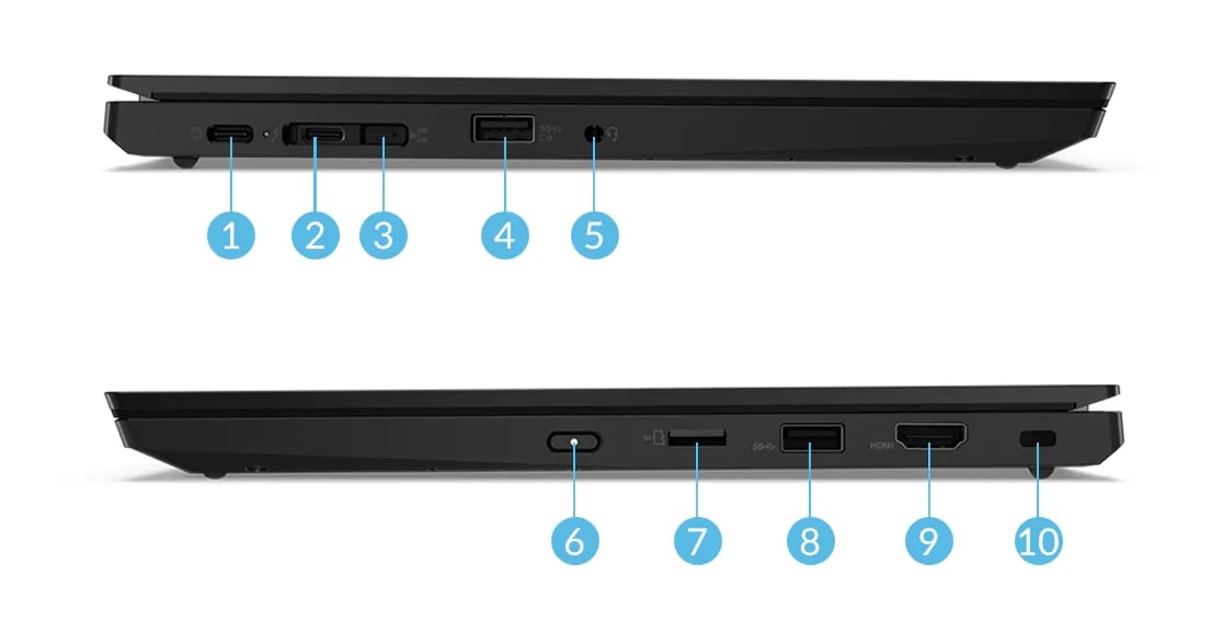 ThinkPad L13 Gen 2 (第11世代Intel® Core™)| 生産性を向上させる13.3