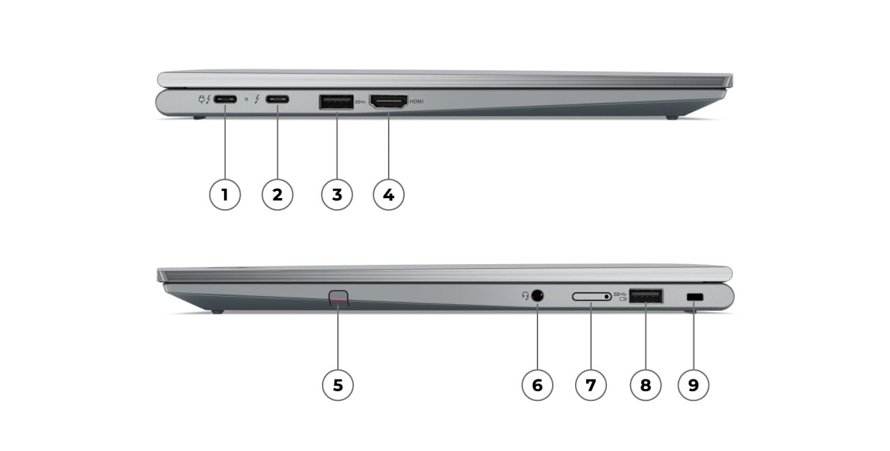 Two Lenovo ThinkPad E16 (16″ Intel) laptops – right and left side views, lids open, back to back, with ports and slots numbered for identification