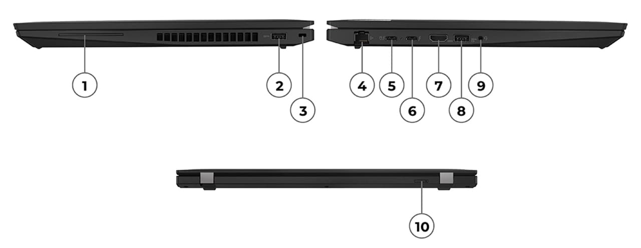 Right, left & rear ports on the Lenovo ThinkPad T16 Gen 2 laptop, numbered 1 – 10.