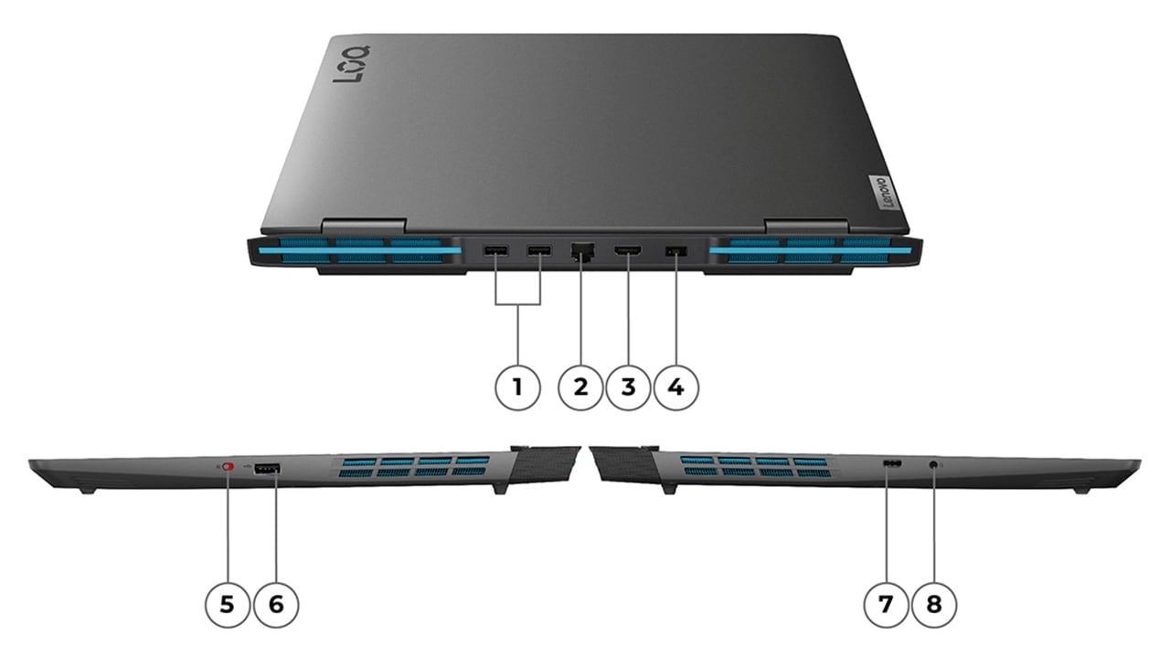 Three Lenovo LOQ 16IRH8 gaming laptops—rear, right, and left views, lids closed, with ports numbered for identification
